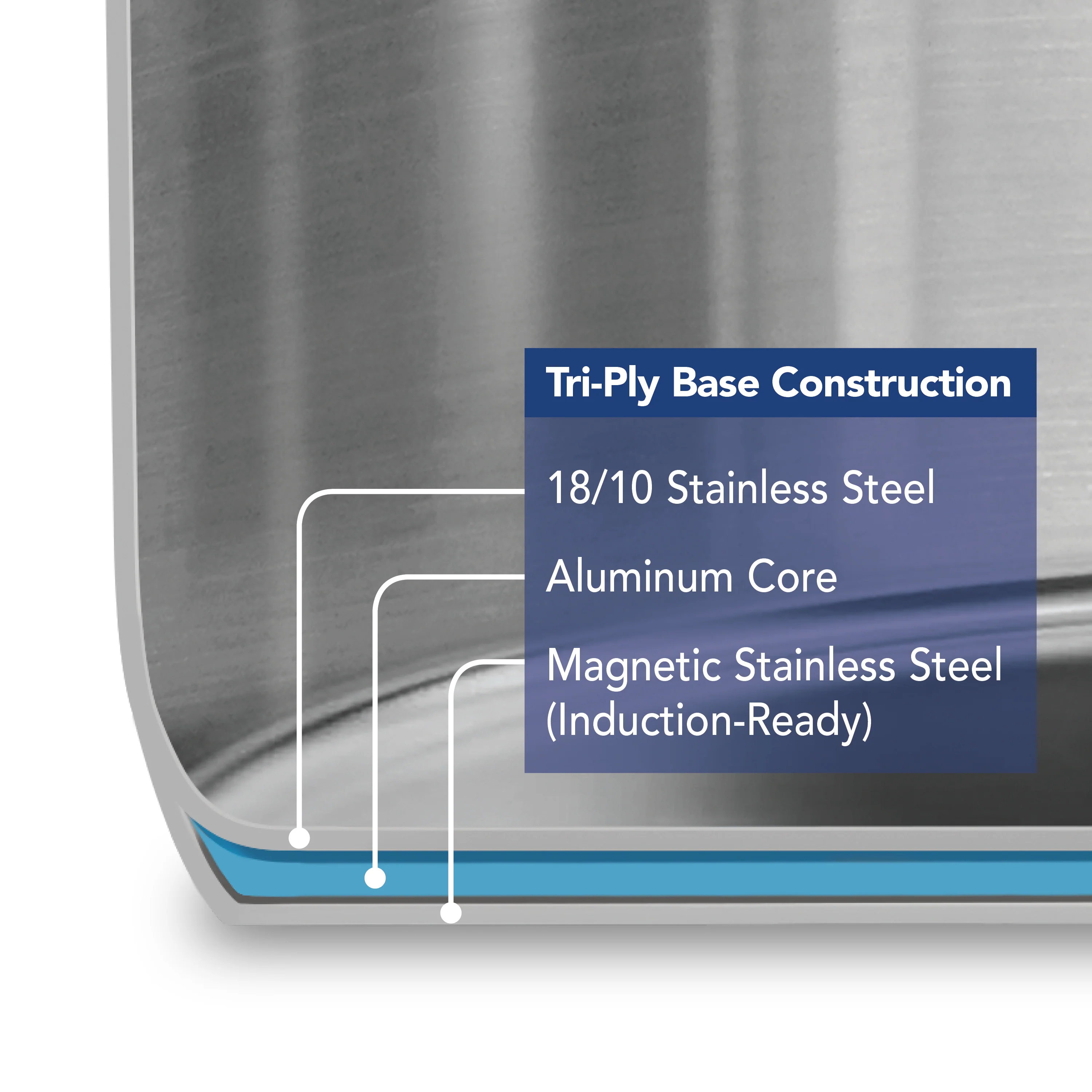 Pro Line Stainless Steel Covered Stock Pot - Image 3