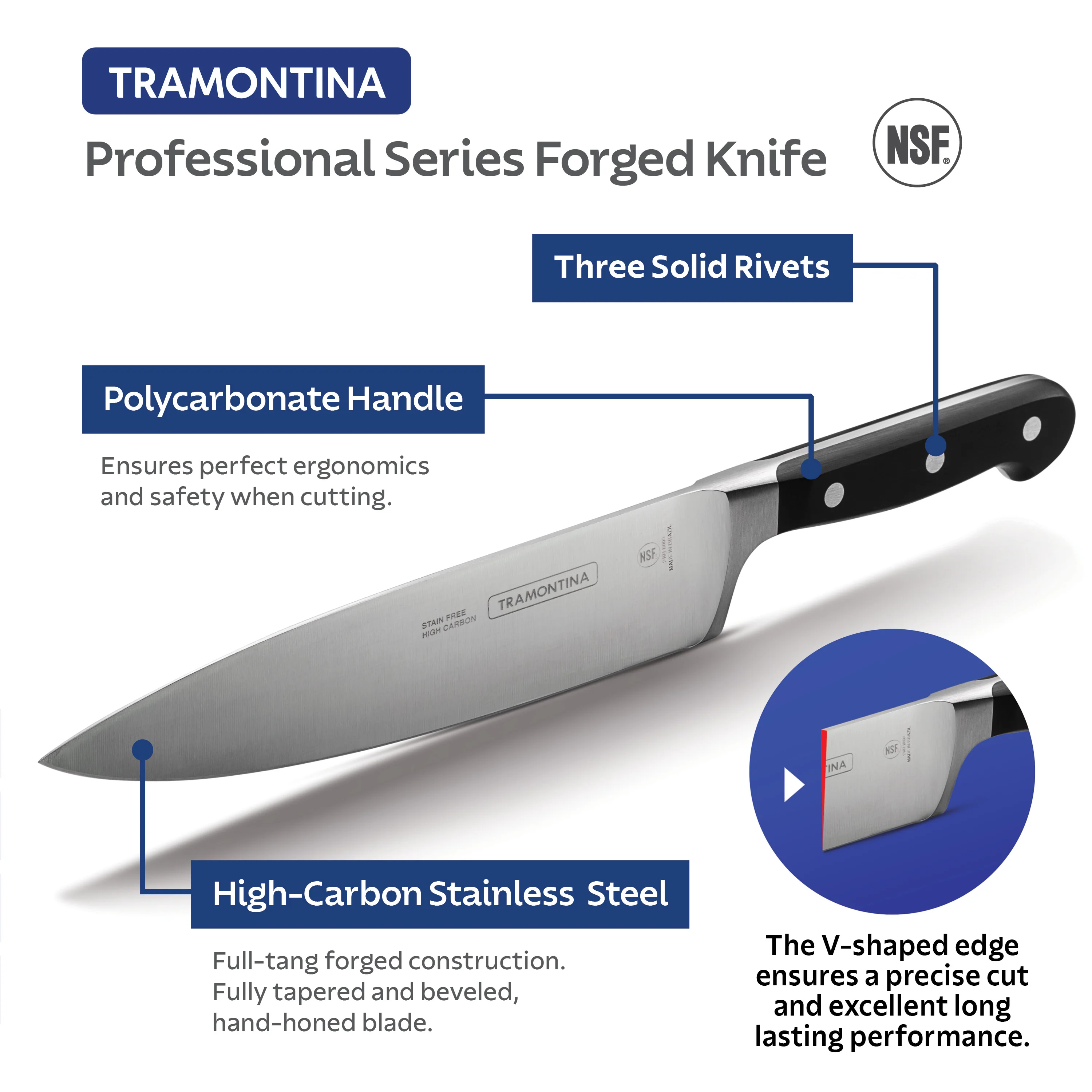 Professional 7 Piece Forged Knife Block Set - Image 5