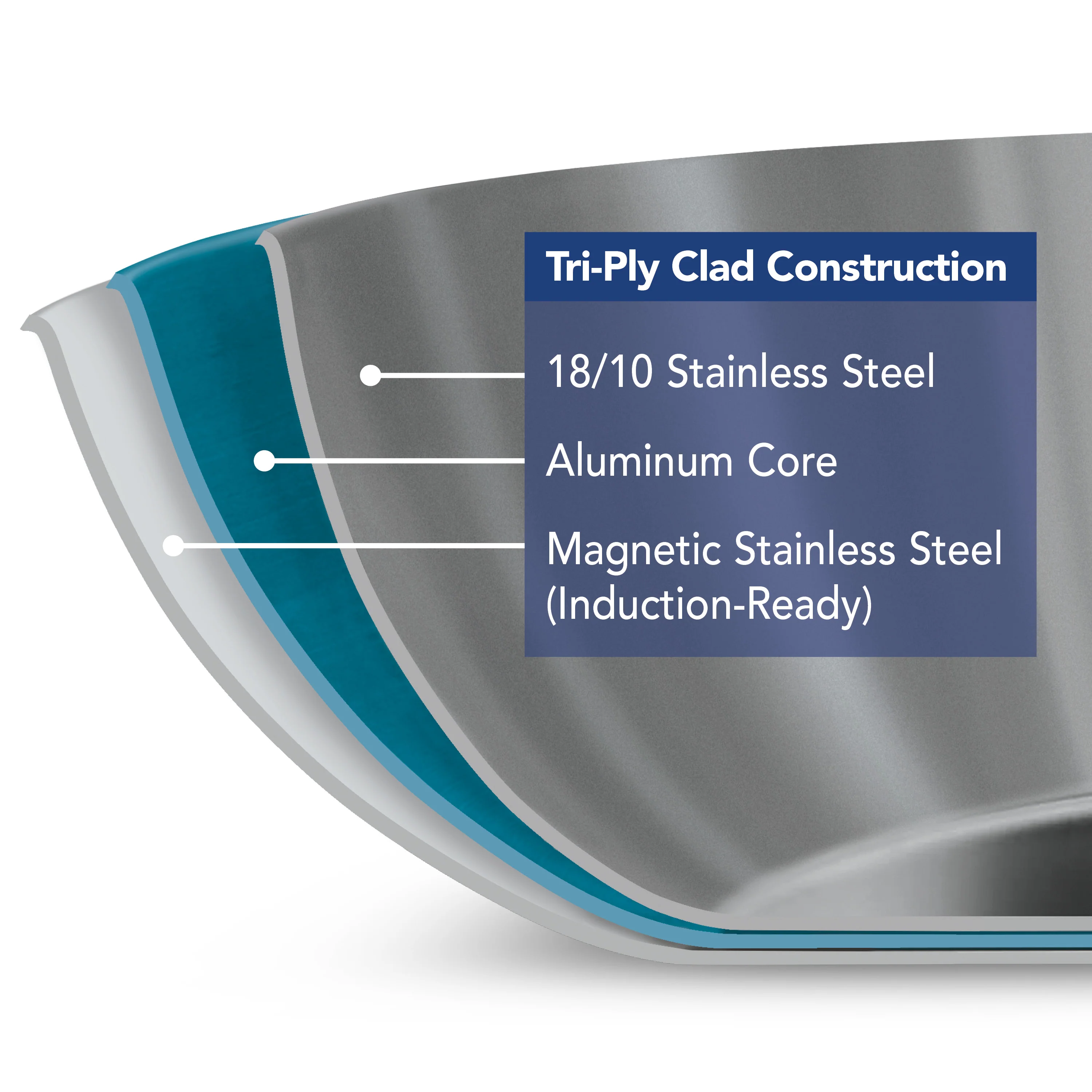 Signature Tri-Ply Clad Stainless Steel Fry Pan - Image 7