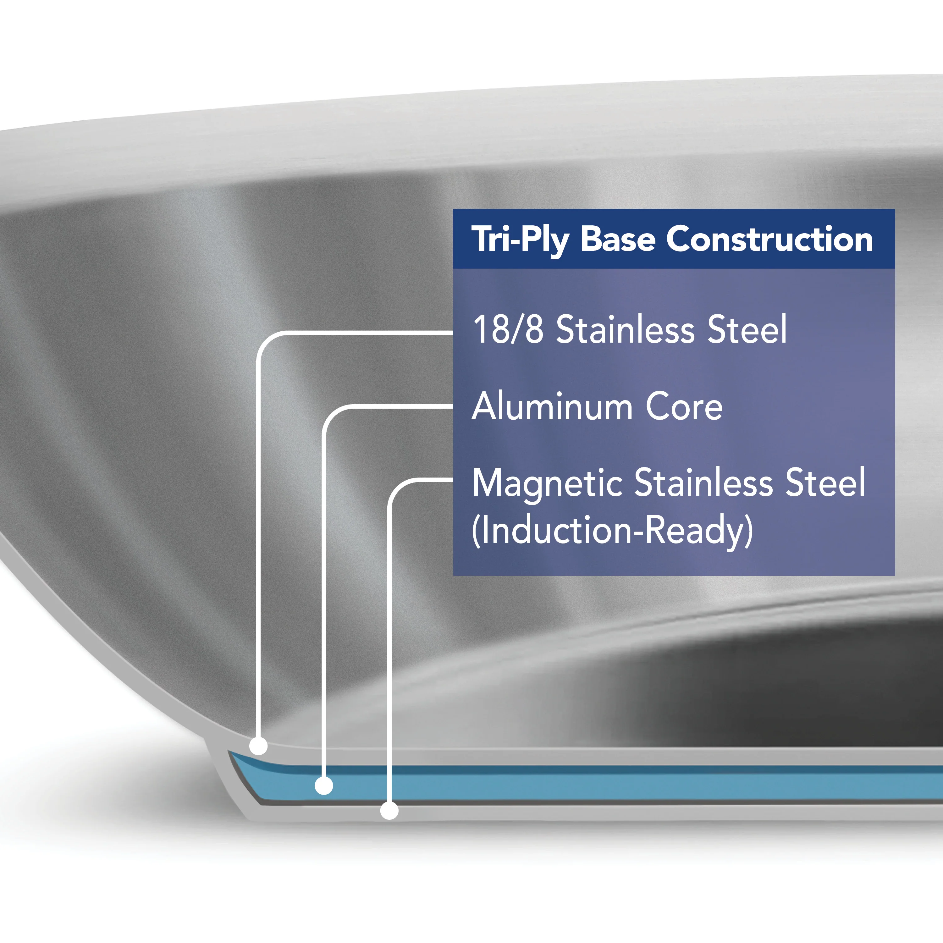 Tempo Tri-Ply Base Stainless Steel Fry Pan - Image 7