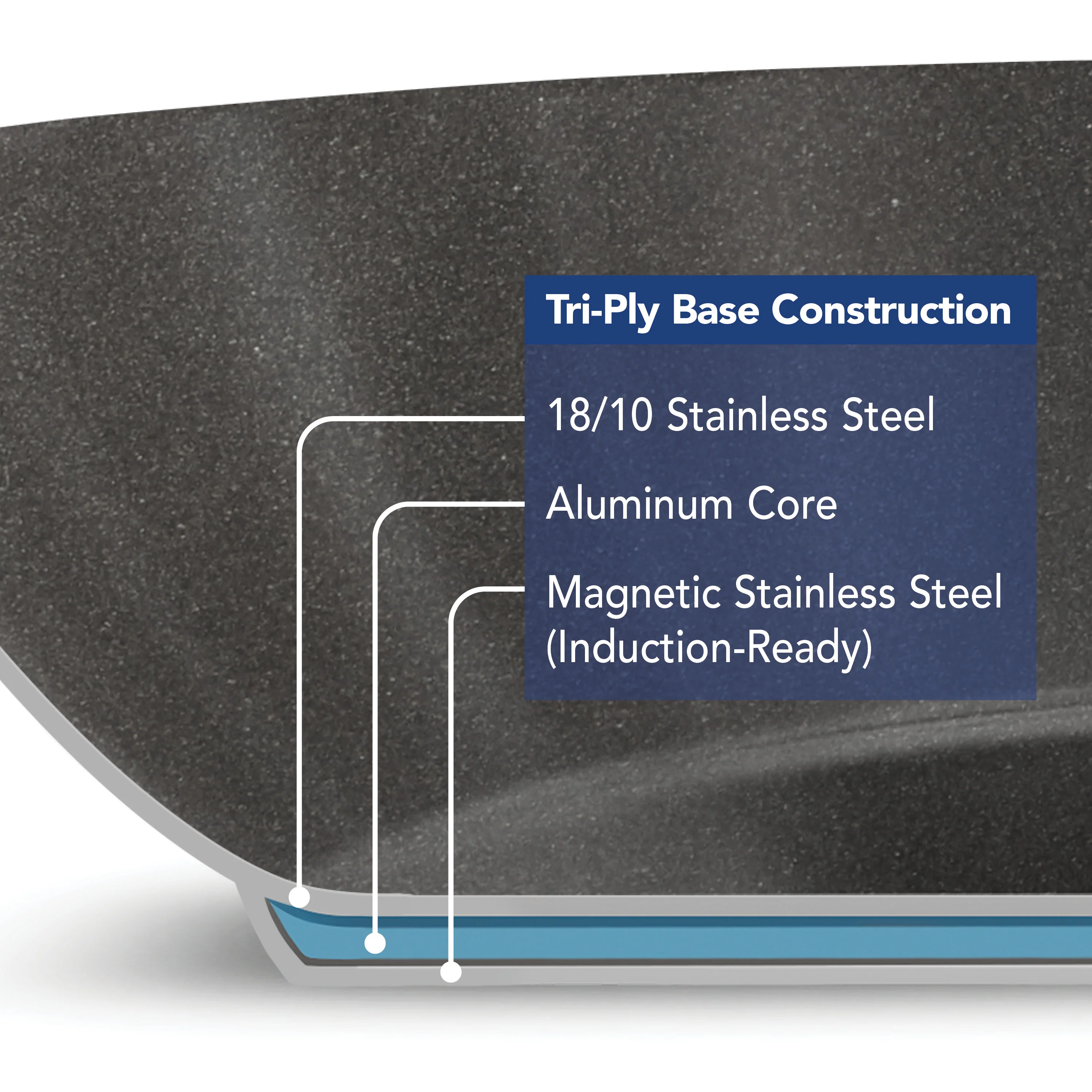 Tri-Ply Base Stainless Steel Fry Pan with Nonstick Interior - Image 6