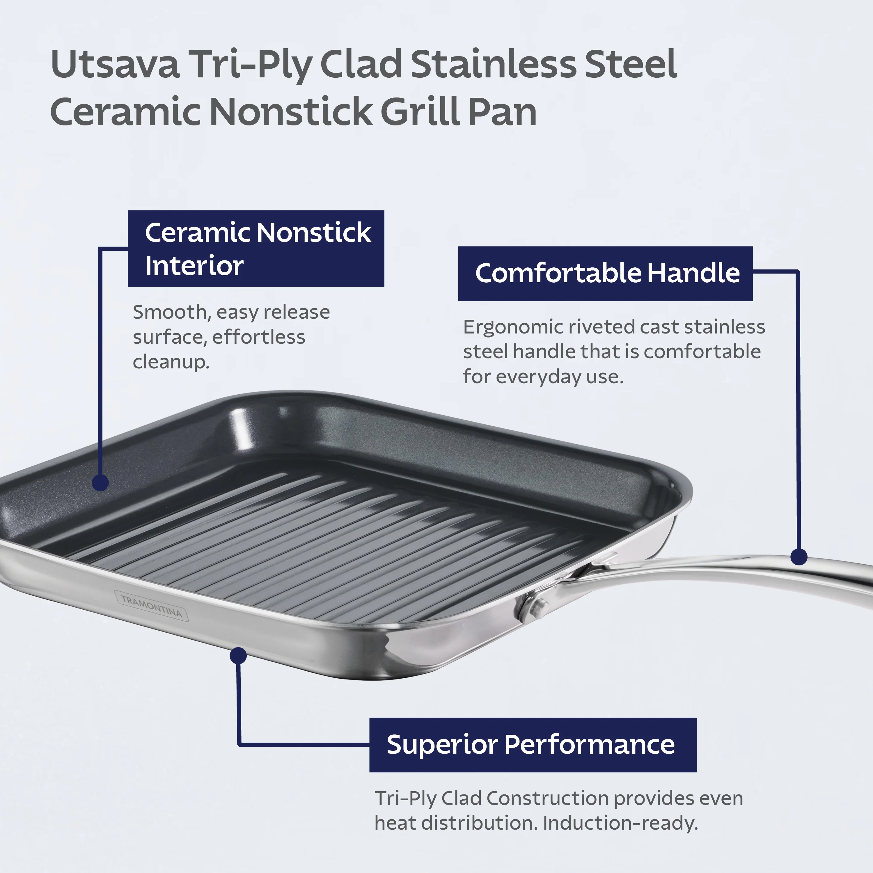 Utsava Tri-Ply Clad 10-Inch Grill Pan with Ceramic Interior - Image 6