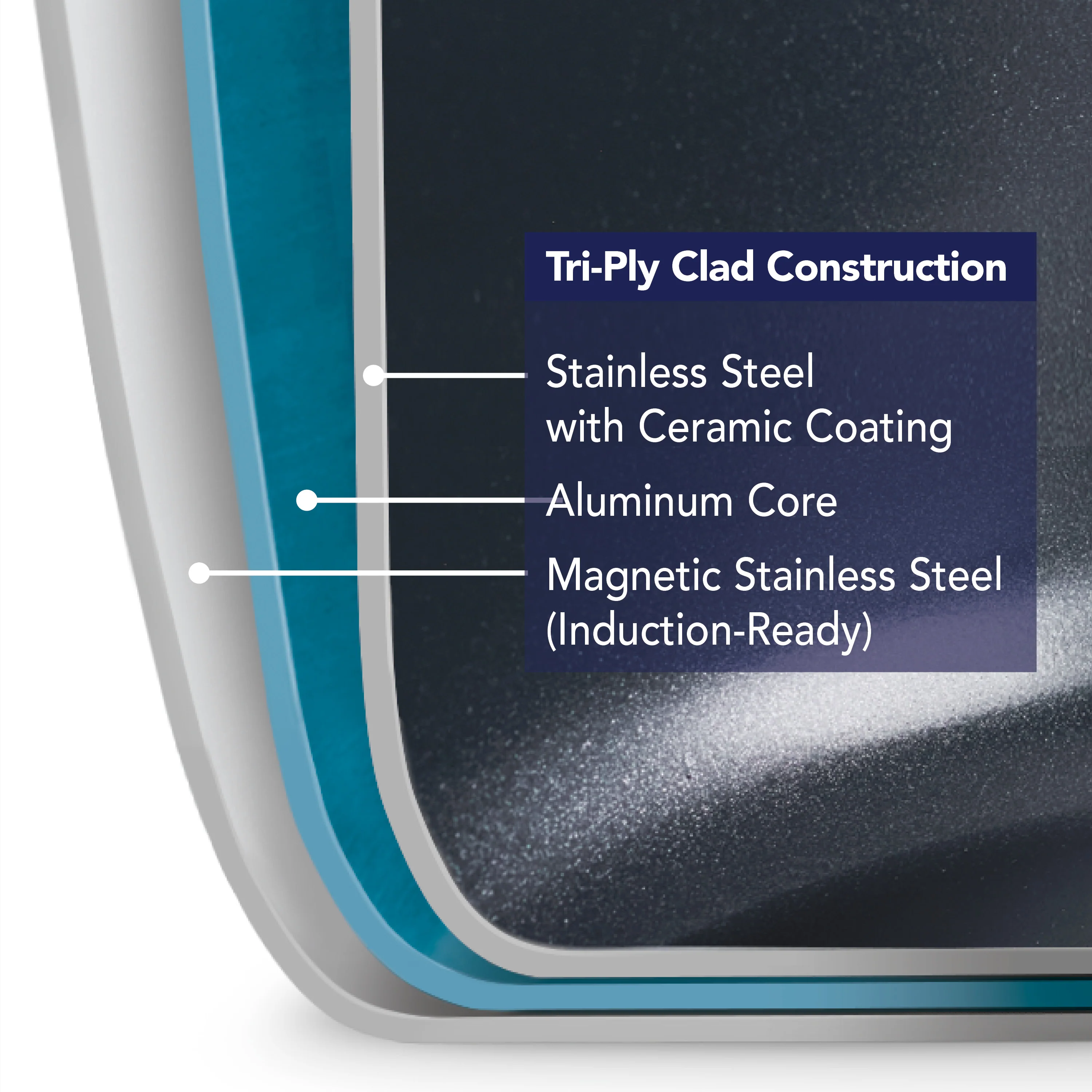 Utsava Tri-Ply Clad 2.2 Qt Covered Saucepan with Ceramic Interior - Image 12