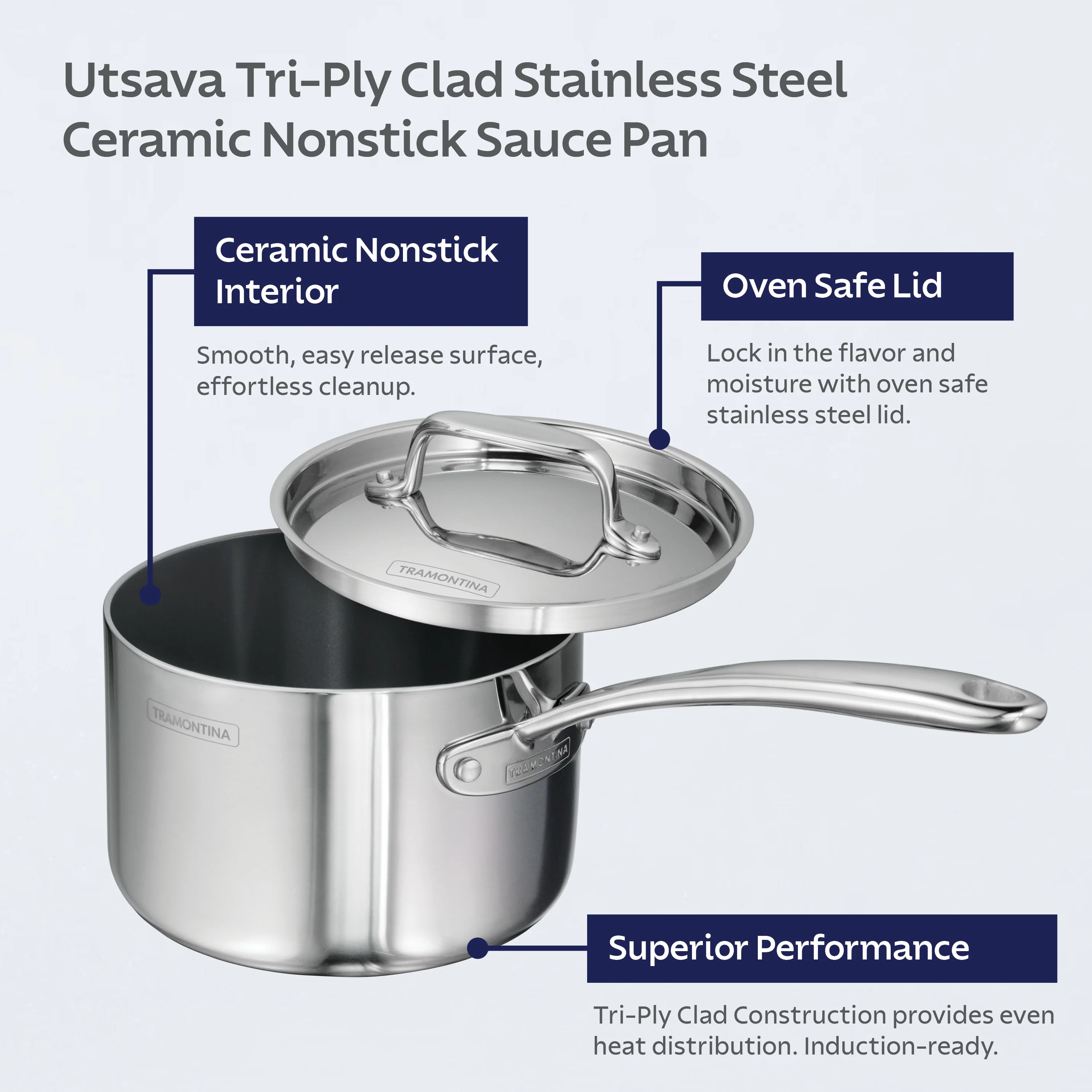Utsava Tri-Ply Clad 2.2 Qt Covered Saucepan with Ceramic Interior - Image 5
