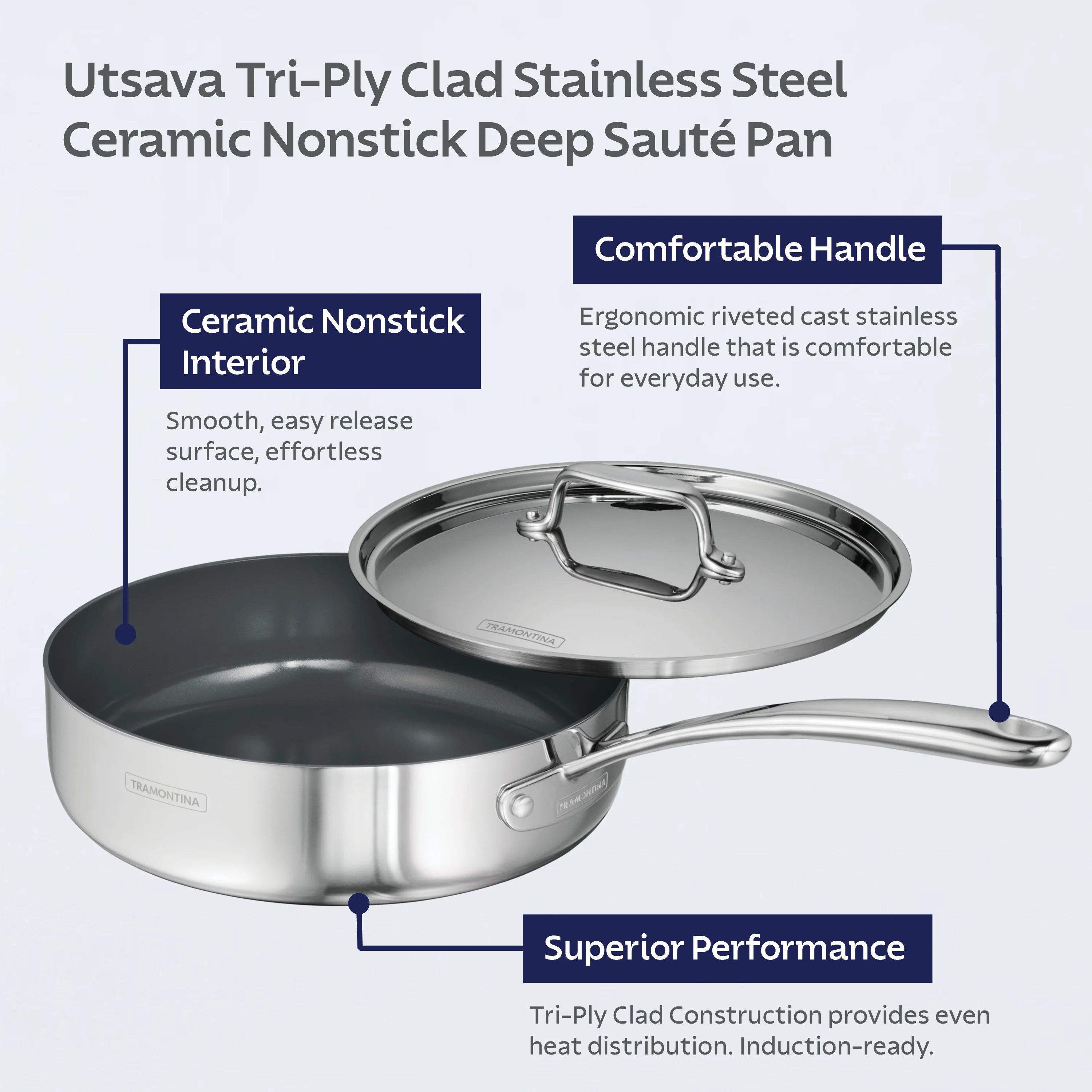 Utsava Tri-Ply Clad 2.9 Qt Covered Deep Sauté Pan with Ceramic Interior - Image 7