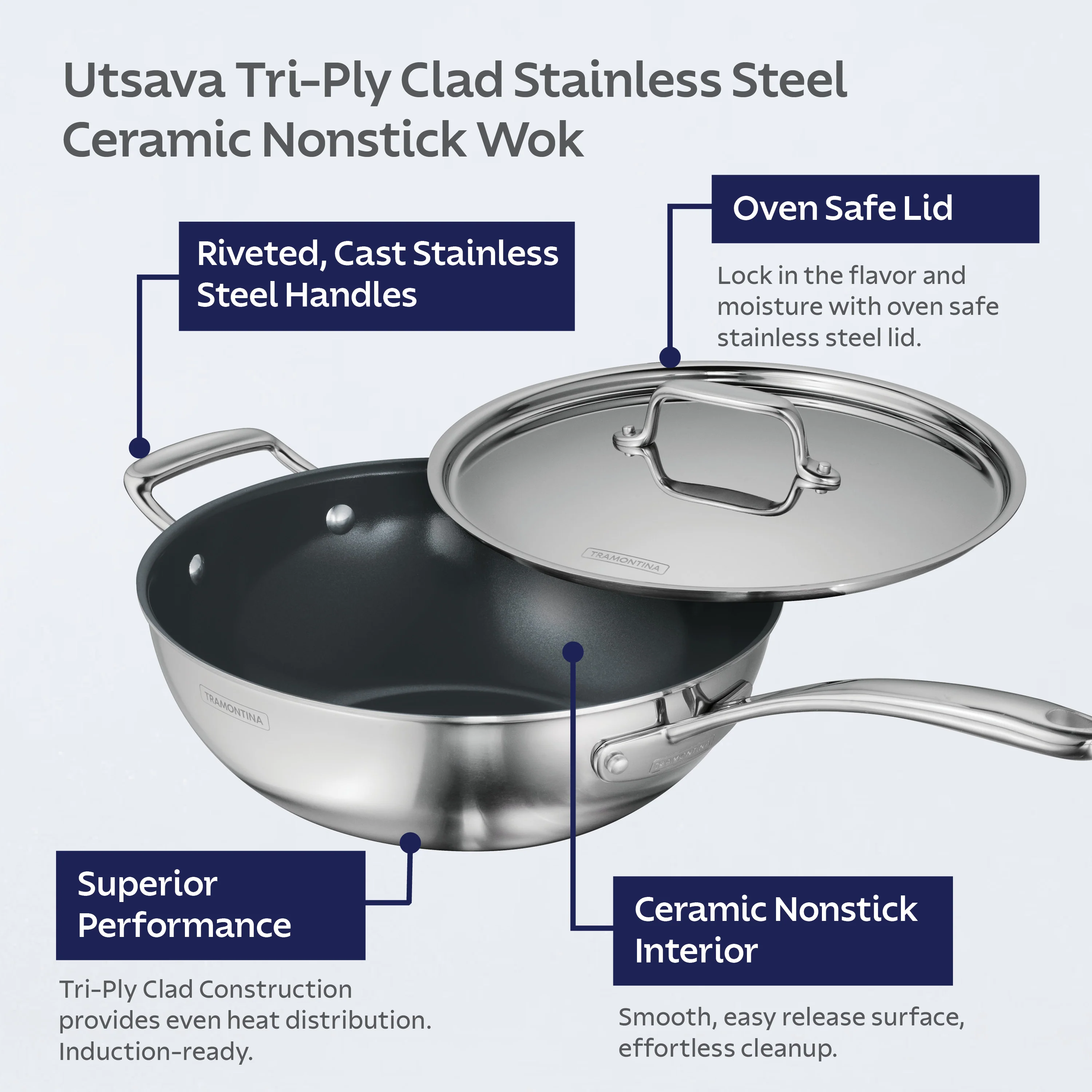 Utsava Tri-Ply Clad 3.75 Qt Covered Wok with Ceramic Interior - Image 6