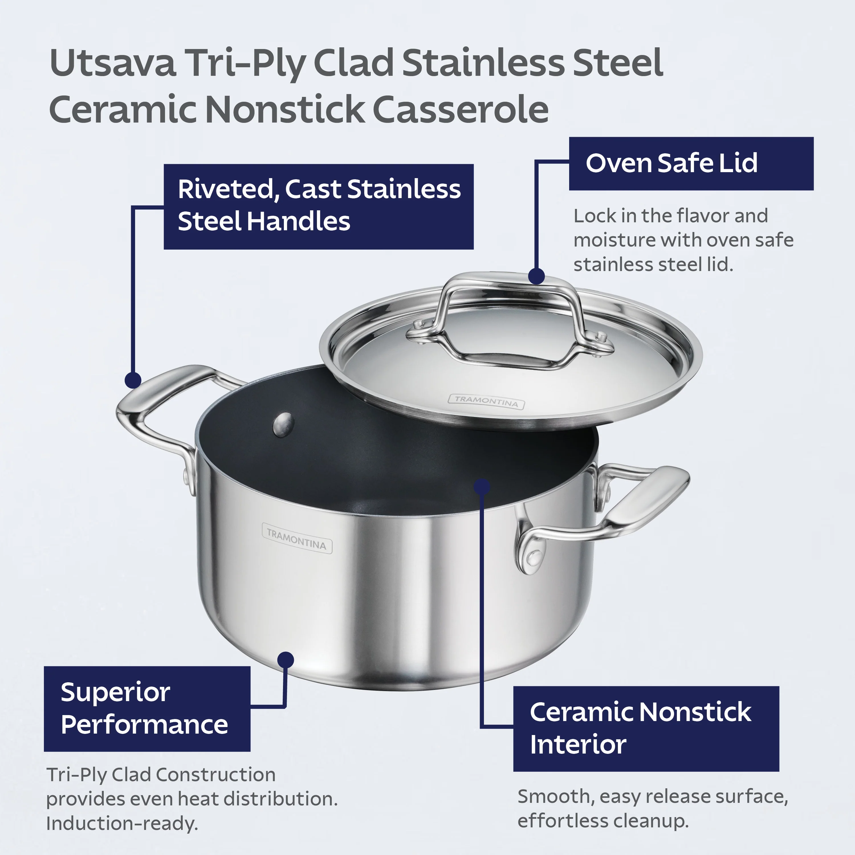 Utsava Tri-Ply Clad Covered Casserole with Ceramic Interior - Image 6
